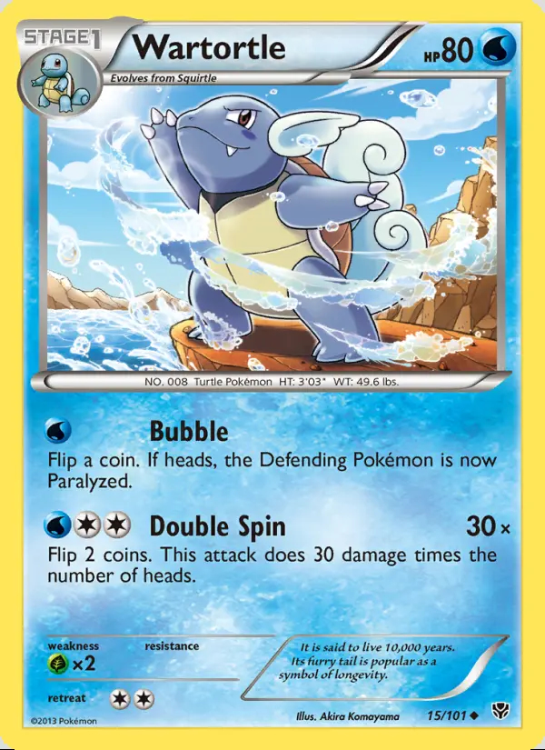 Image of the card Wartortle