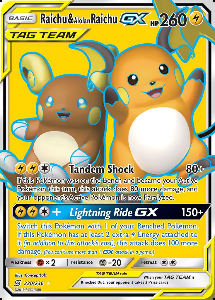 Image of the card Raichu & Alolan Raichu GX
