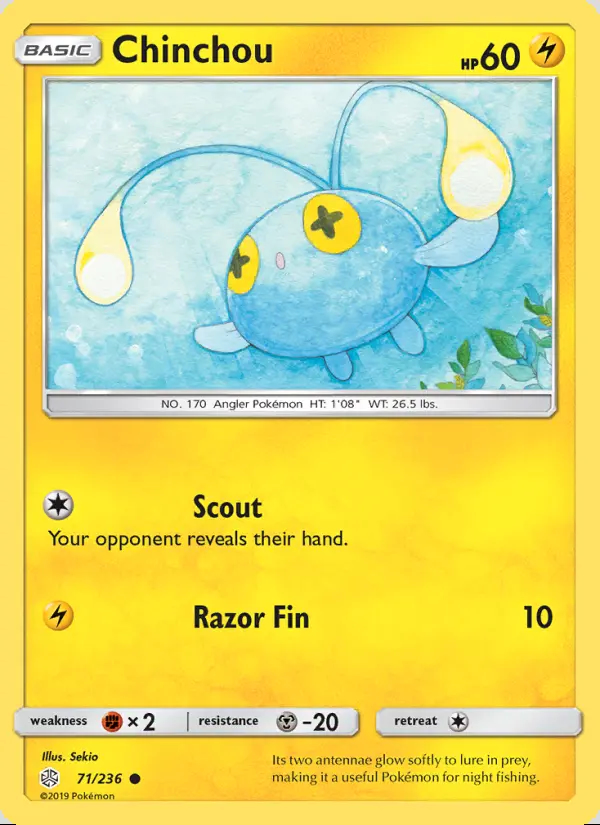 Image of the card Chinchou