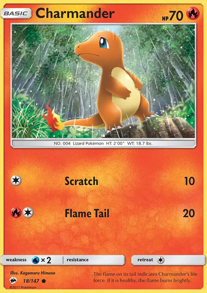 Image of the card Charmander