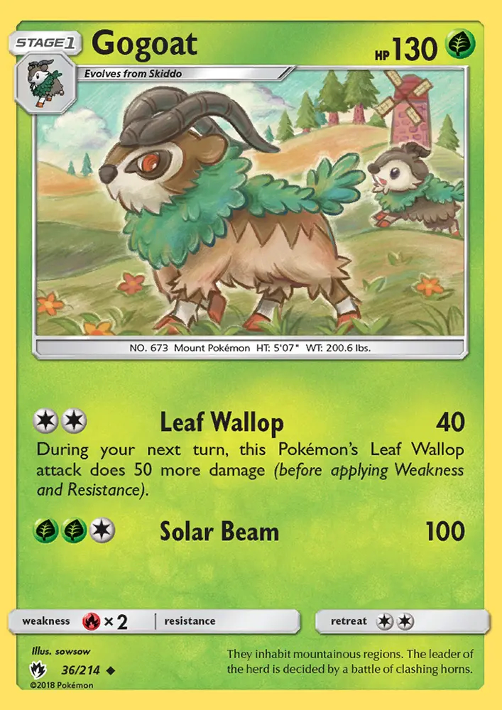 Image of the card Gogoat