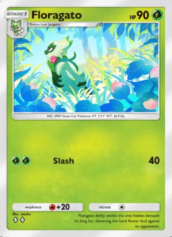 Image of the card Floragato